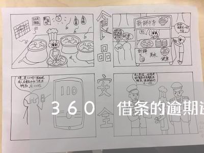 360 借条的逾期违约金